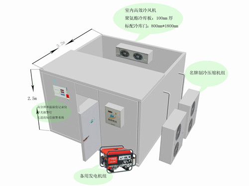 泸州医药冷库